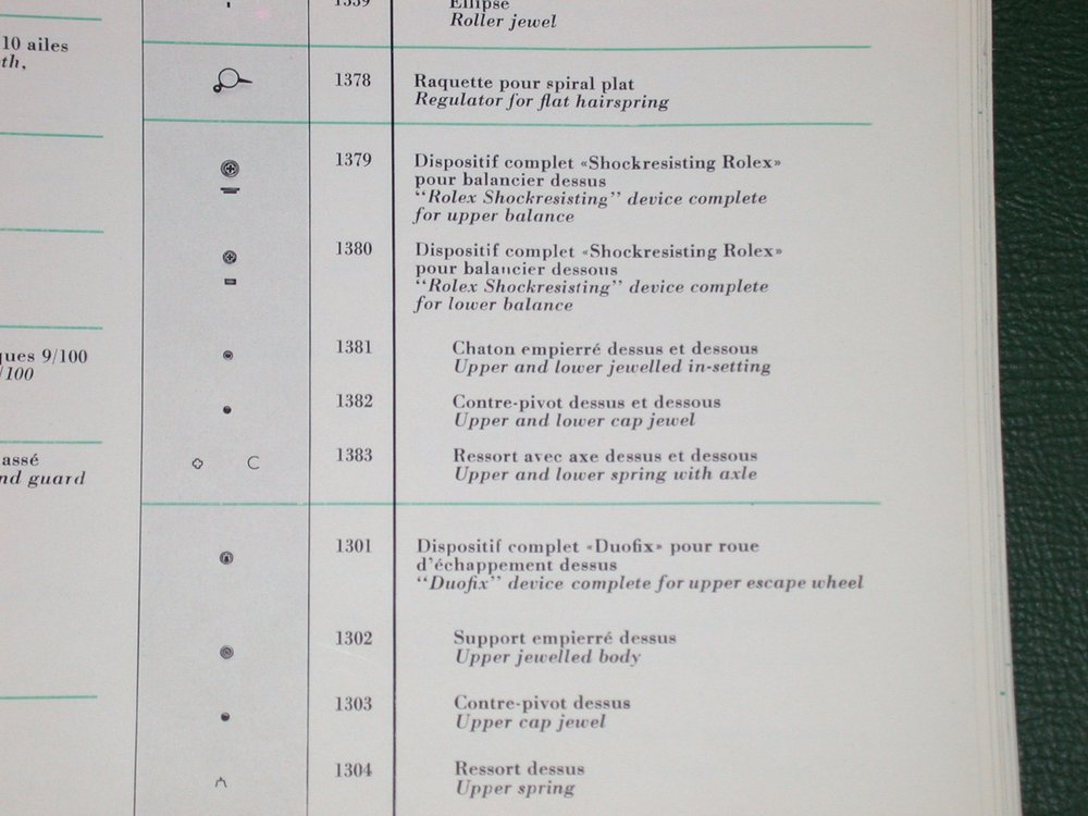 Rolex Movement and Spare Parts Catalogue (Volume II)