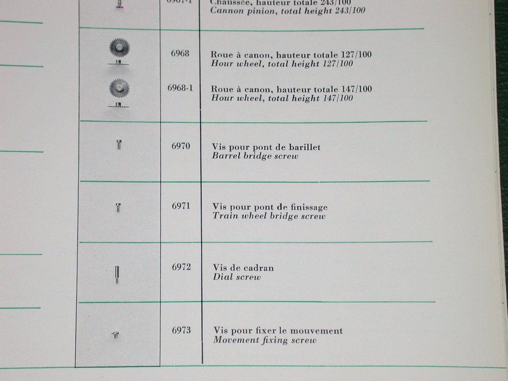 Rolex Movement and Spare Parts Catalogue (Volume II)