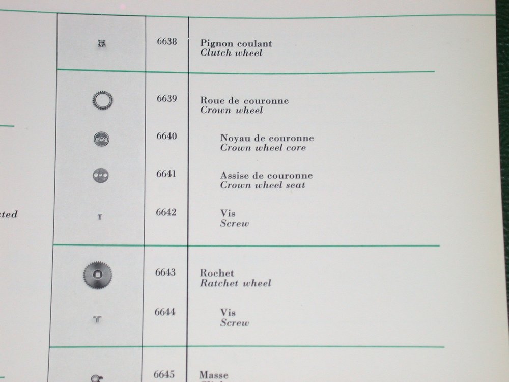 Rolex Movement and Spare Parts Catalogue (Volume II)