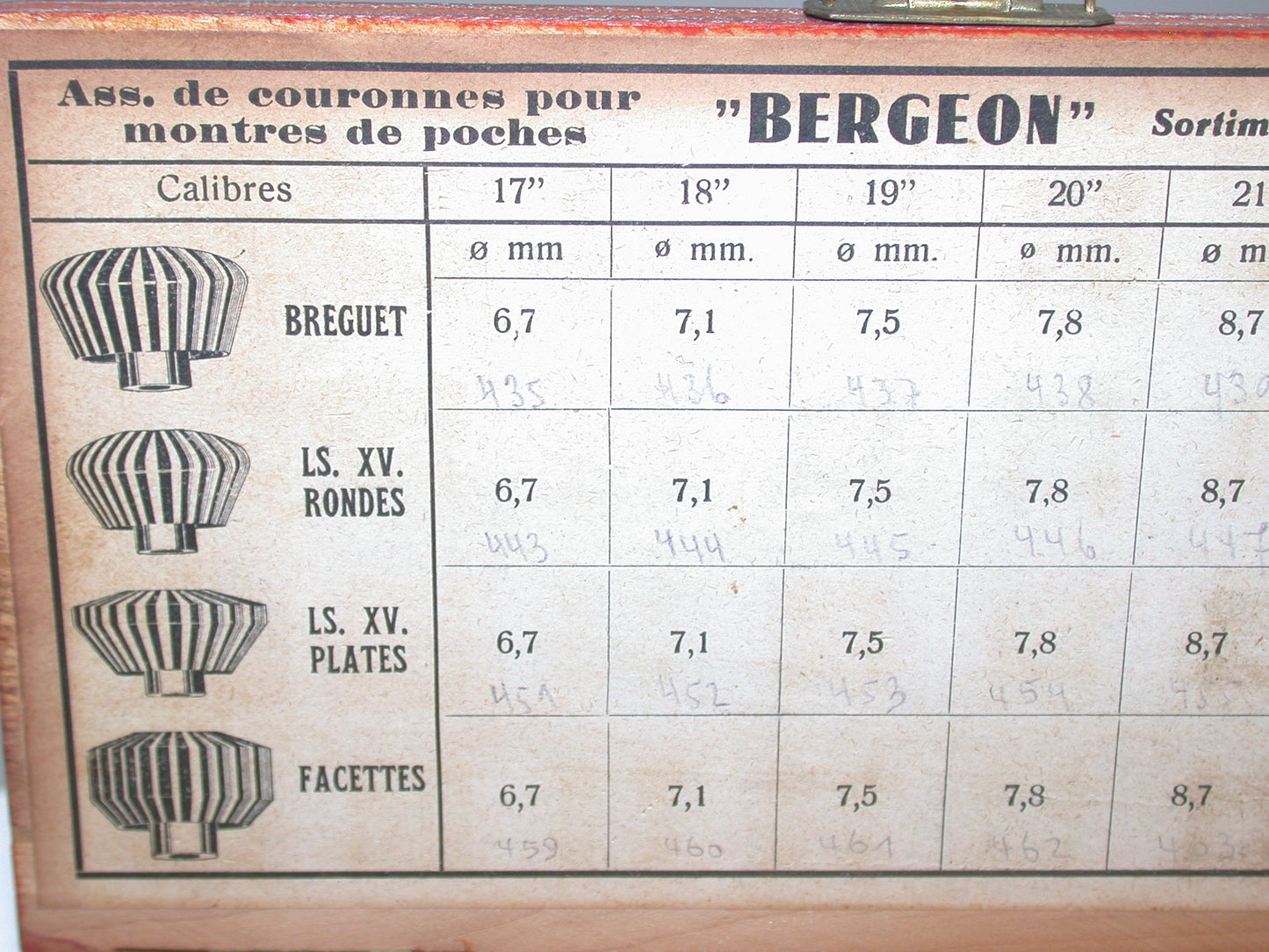 Bergeon Swiss Assortment of NOS 17 to 24 Ligne Yellow NOS Pocket Watch Crowns