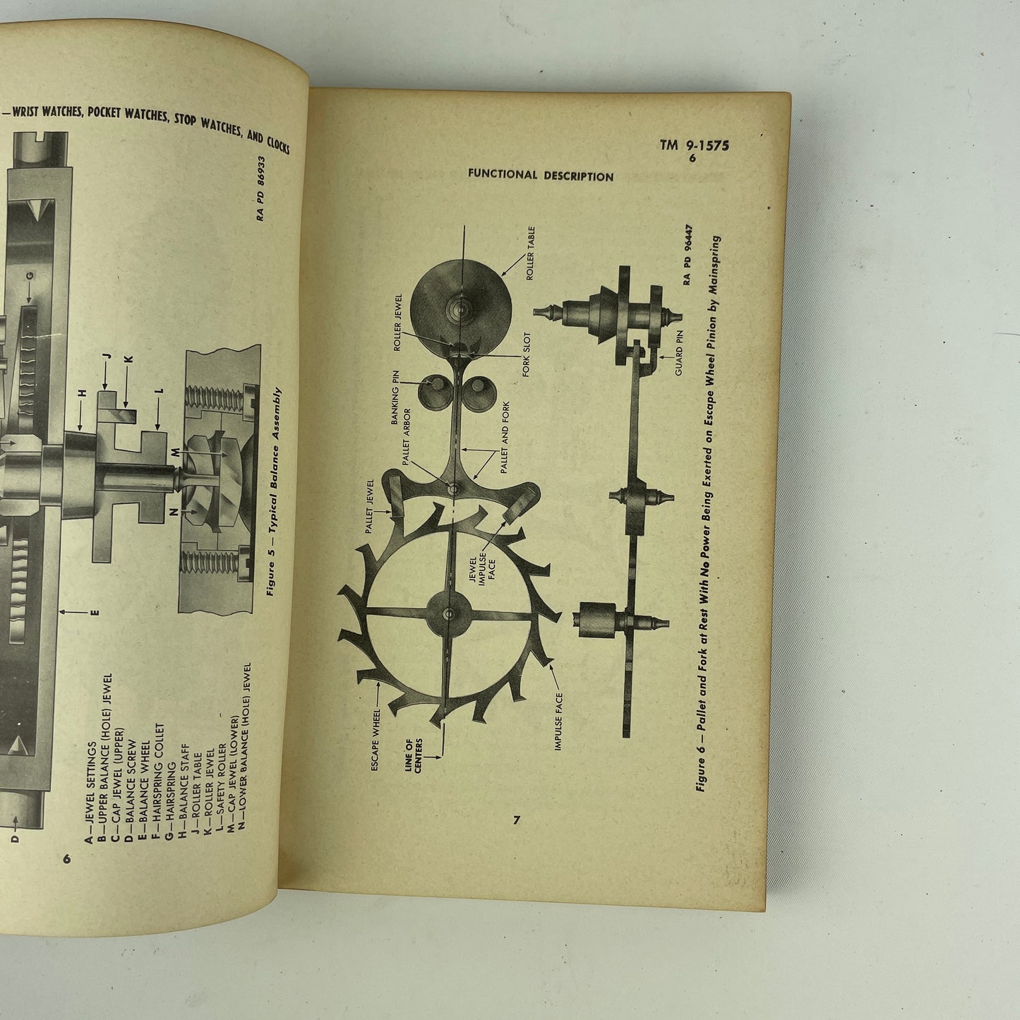 Lot 23- TM 9-1575 Technical Manual