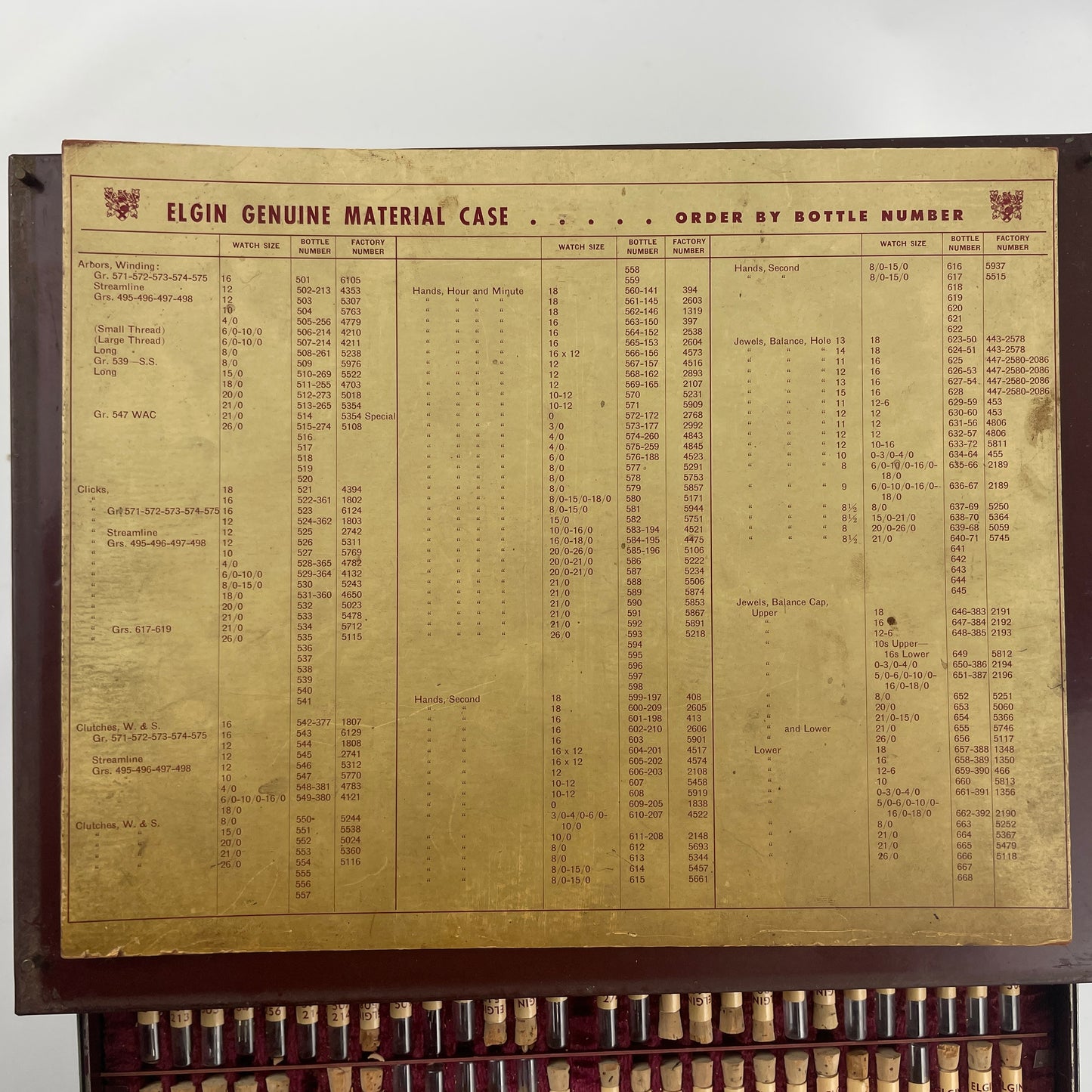 Lot 18- Genuine Elgin Factory Parts Cabinet