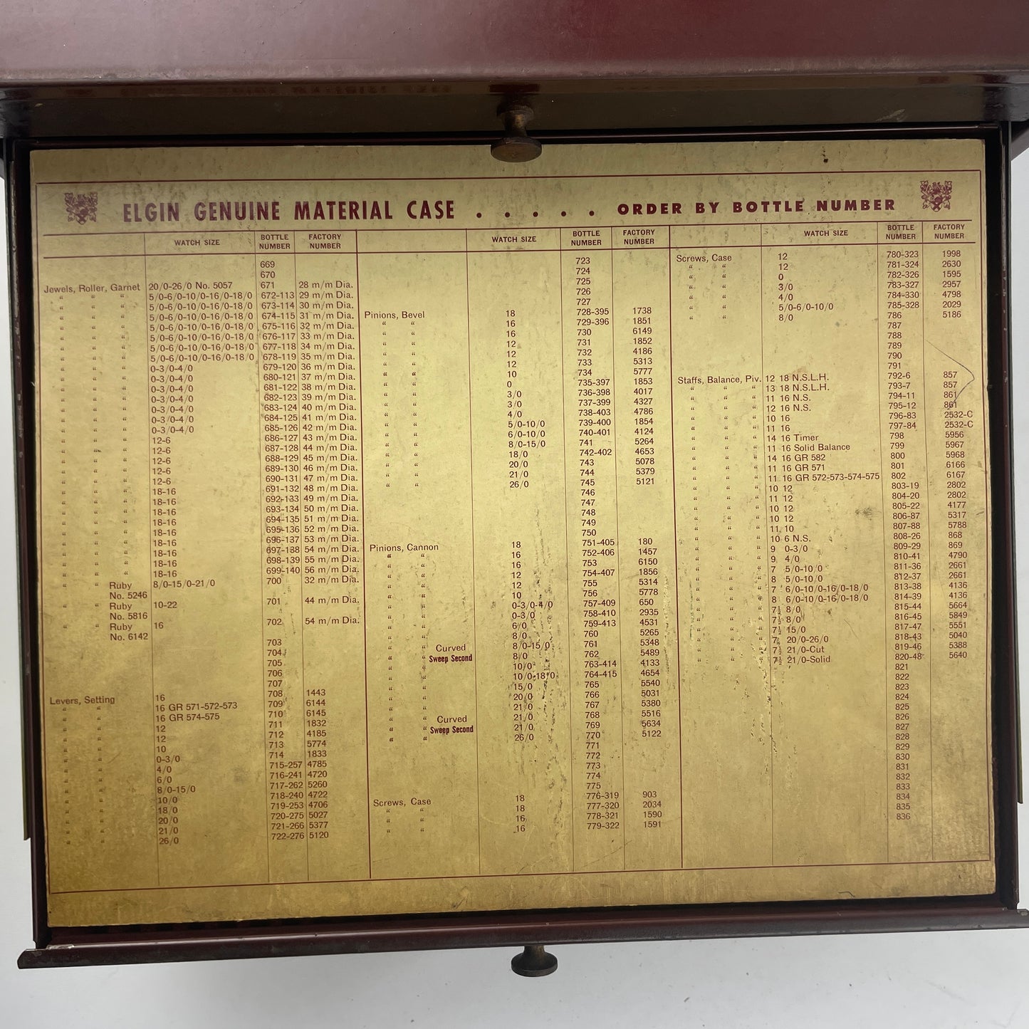 Lot 18- Genuine Elgin Factory Parts Cabinet