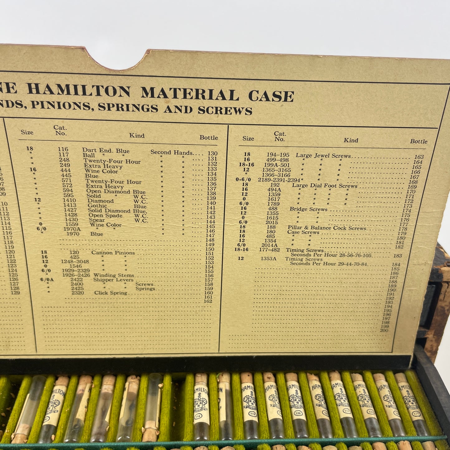 Mar Lot 75- Hamilton Material Cabinet