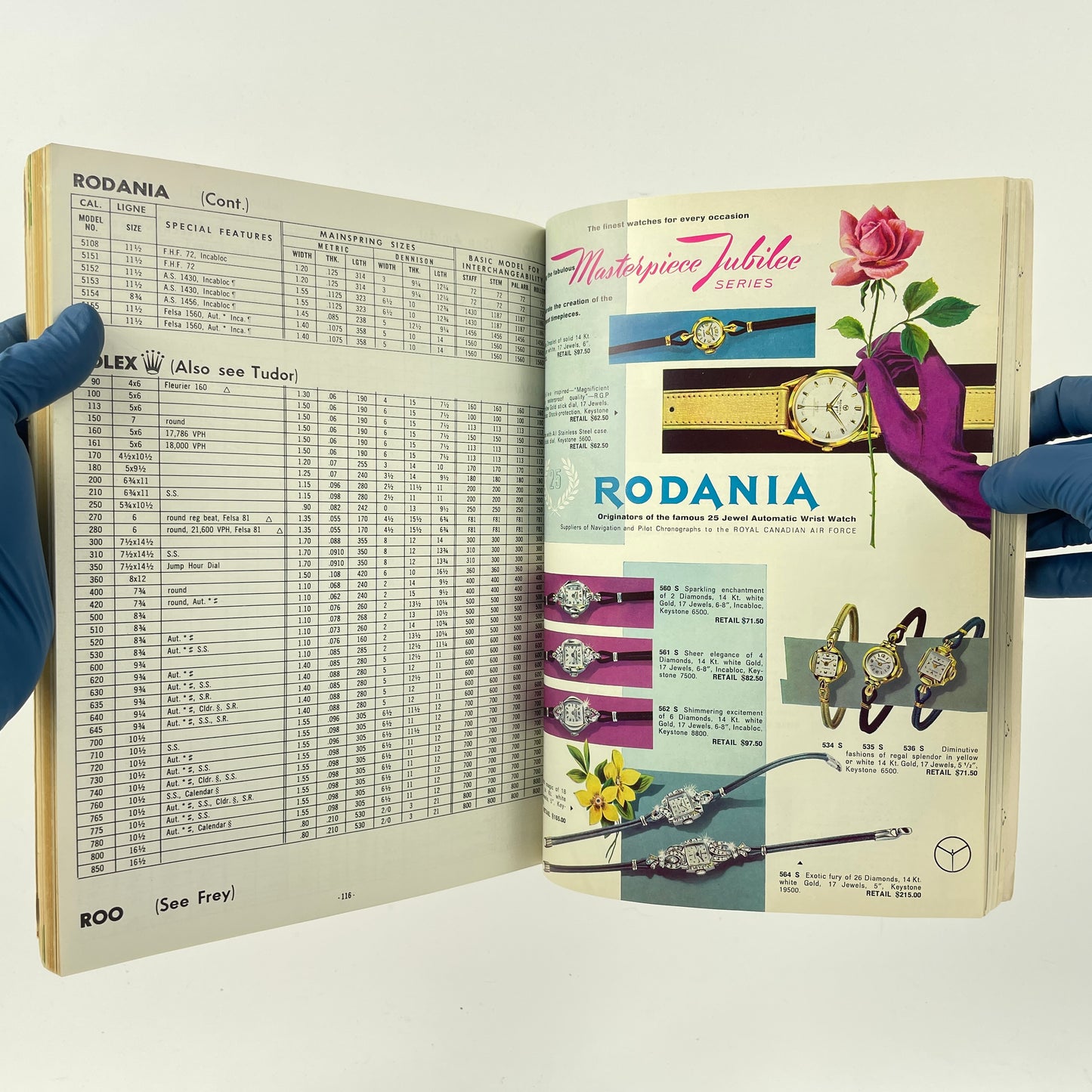 Lot 90- The Official W.M.D.A.A. Catalog Of Genuine Watch Parts
