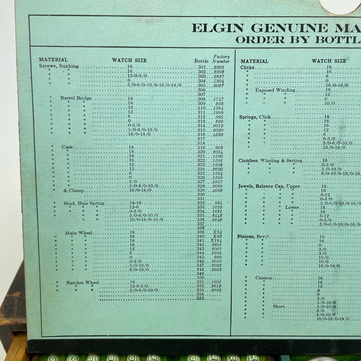 Lot 7 - Vintage NOS Elgin Factory Parts Cabinet