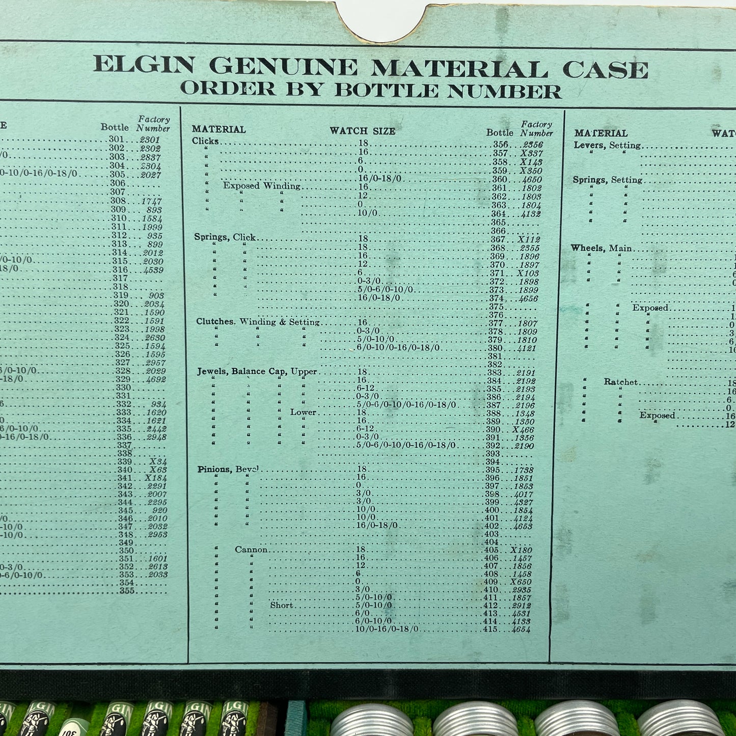 Lot 7 - Vintage NOS Elgin Factory Parts Cabinet