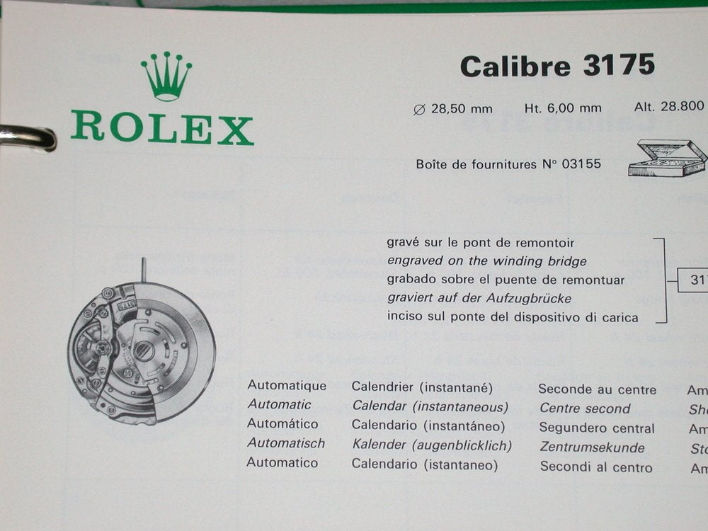 Rolex movement outlet chart