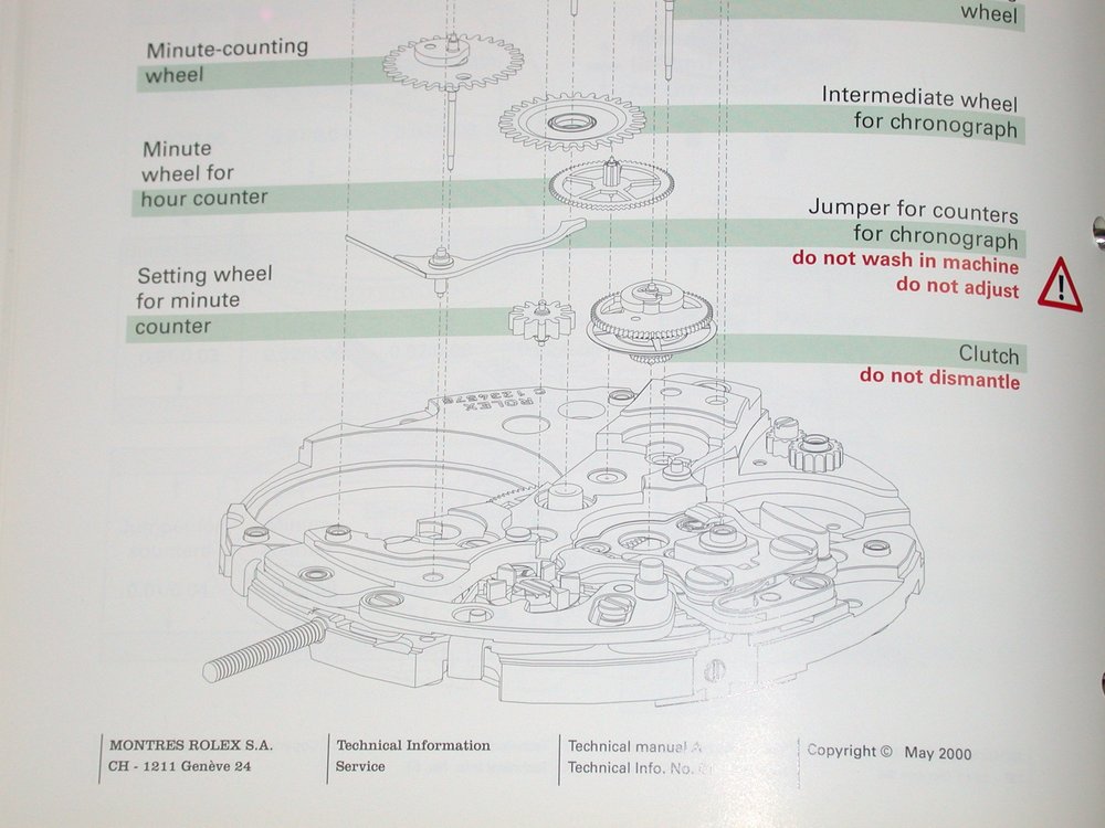 Rolex Movement and Spare Parts Catalogue Volume R7 watchpartsrus