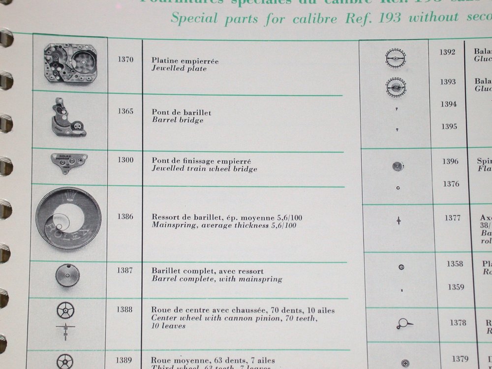 Rolex Movement and Spare Parts Catalogue (Volume II)